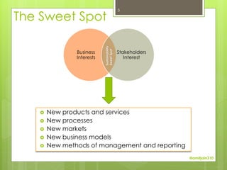 5

The Sweet Spot




                           Sustainability
                           Sweet Spot
               Business                     Stakeholders
               Interests                       Interest




      New products and services
      New processes
      New markets
      New business models
      New methods of management and reporting
                                                           @amitjain310
 