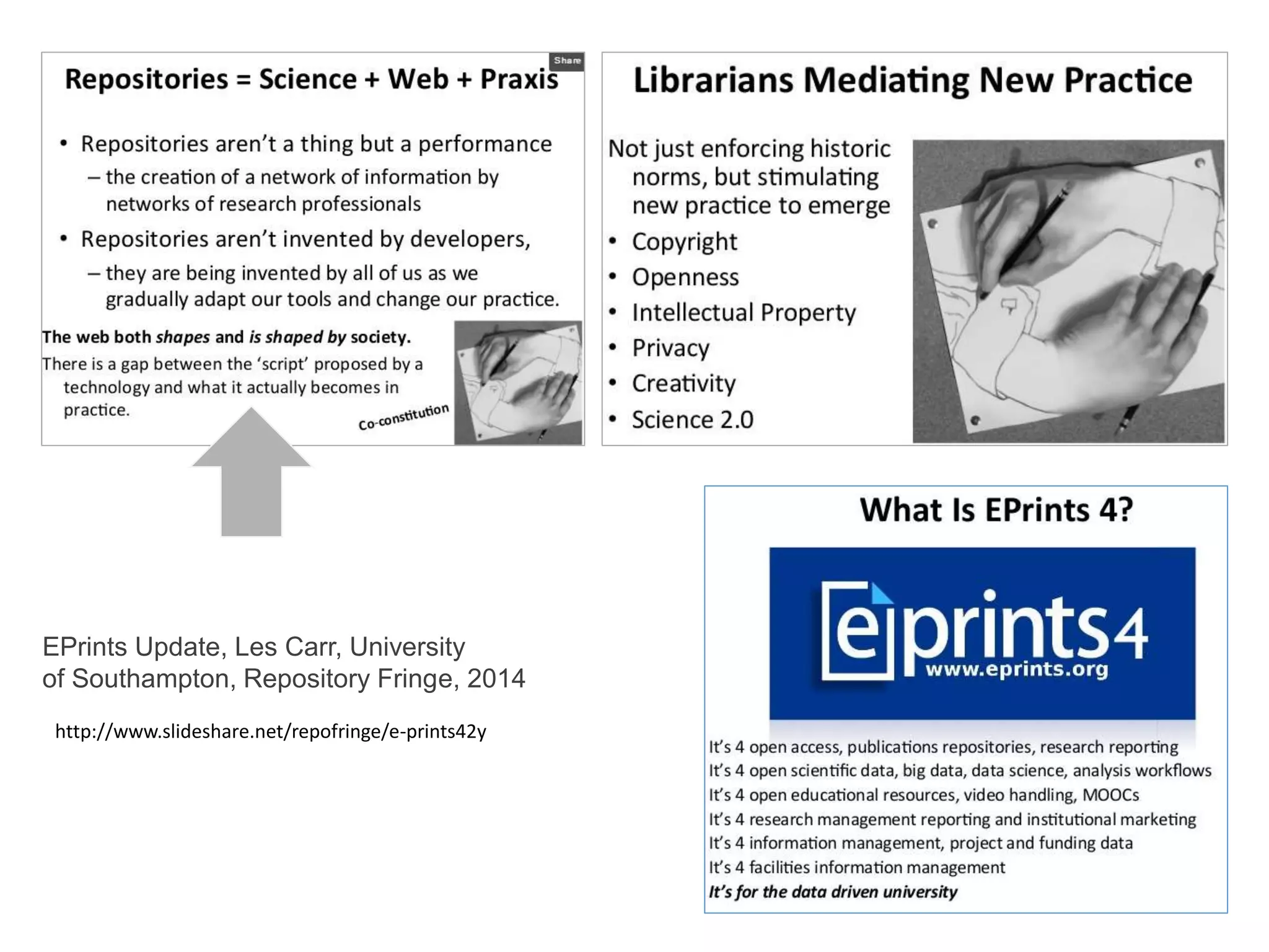 http://www.slideshare.net/repofringe/e-prints42y
EPrints Update, Les Carr, University
of Southampton, Repository Fringe, 2014
 