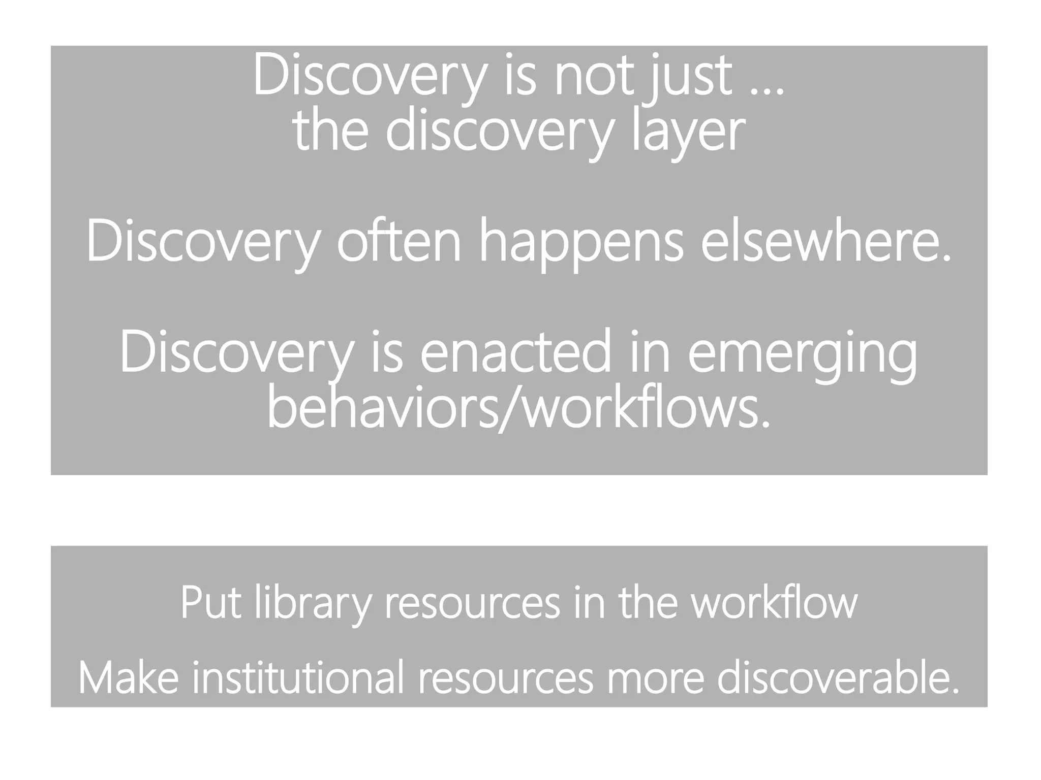 Discovery is not just …
the discovery layer
Discovery often happens elsewhere.
Discovery is enacted in emerging
behaviors/workflows.
Put library resources in the workflow
Make institutional resources more discoverable.
 