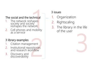 2
11. The network reshapes
society and society
reshapes the network
2. Cell phones and mobility
as a service
3 library examples
1. Citation management
2. Institutional repositories
and research workflow
3. Discovery and
discoverability
3
The social and the technical 1. Organization
2. Rightscaling
3. The library in the life
of the user
3 issues
 