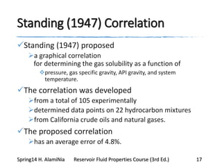 Standing (1947) Correlation
Standing (1947) proposed
a graphical correlation
for determining the gas solubility as a function of
pressure, gas specific gravity, API gravity, and system
temperature.
The correlation was developed
from a total of 105 experimentally
determined data points on 22 hydrocarbon mixtures
from California crude oils and natural gases.
The proposed correlation
has an average error of 4.8%.
Spring14 H. AlamiNia Reservoir Fluid Properties Course (3rd Ed.) 17
 