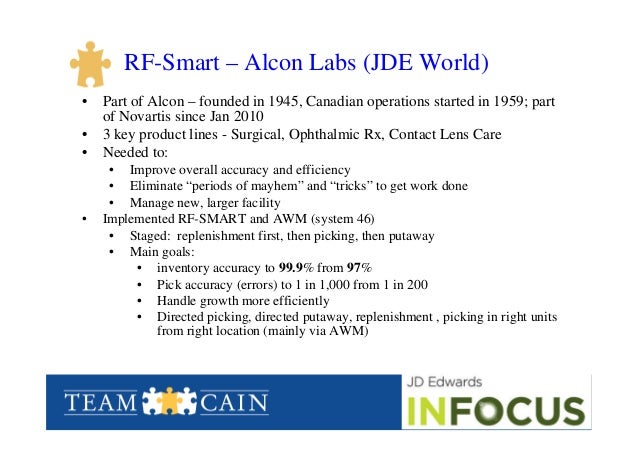 A Jde Hat Trick 3 Ways To Extend Your Jde And Get Great Efficiencies A Jde Hat Trick 3 Ways To Extend Your Jde And Get Great Efficiencies