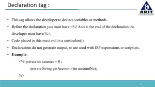 JSP Directives | PPTX