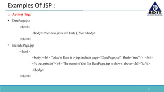 JSP Directives | PPTX