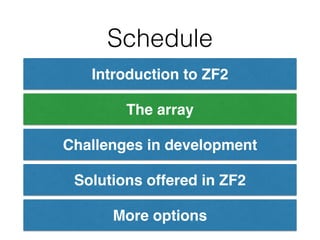 Schedule
Introduction to ZF2
The array
Challenges in development
Solutions offered in ZF2
More options
 