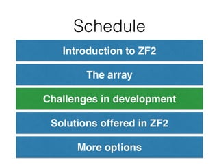 Schedule
Introduction to ZF2
The array
Challenges in development
Solutions offered in ZF2
More options
 