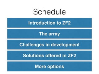 Schedule
Introduction to ZF2
The array
Challenges in development
Solutions offered in ZF2
More options
 