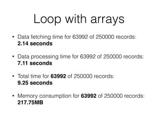 Loop with arrays
• Data fetching time for 63992 of 250000 records: 
2.14 seconds
• Data processing time for 63992 of 250000 records: 
7.11 seconds
• Total time for 63992 of 250000 records:  
9.25 seconds
• Memory consumption for 63992 of 250000 records:
217.75MB
 