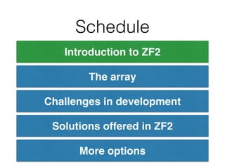 Schedule
Introduction to ZF2
The array
Challenges in development
Solutions offered in ZF2
More options
 