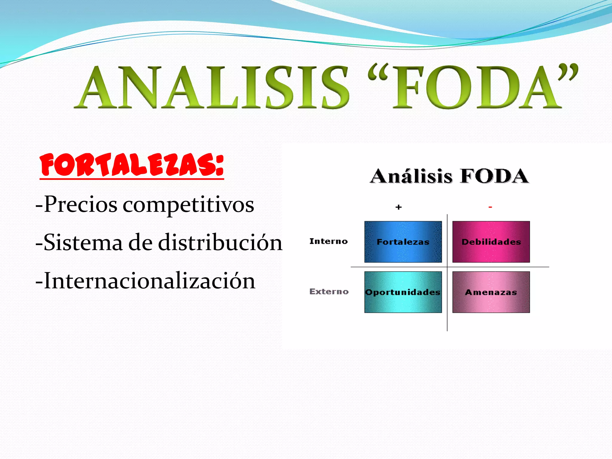 ANALISIS “FODA”FORTALEZAS:-Precios competitivos-Sistema de distribución-Internacionalización