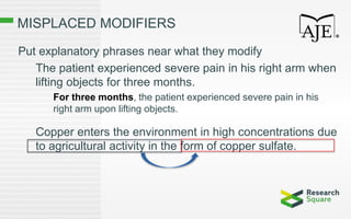 MISPLACED MODIFIERS
Put explanatory phrases near what they modify
The patient experienced severe pain in his right arm when
lifting objects for three months.
For three months, the patient experienced severe pain in his
right arm upon lifting objects.
Copper enters the environment in high concentrations due
to agricultural activity in the form of copper sulfate.
 