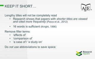 KEEP IT SHORT…
Lengthy titles will not be completely read
• Research shows that papers with shorter titles are viewed
and cited more frequently (Paiva et al., 2012)
• 16 words is sufficient (Knight, 1996)
Remove filler terms
• ‘effects of’
• ‘comparison of’
• ‘a case of’/ ‘a study on’
Do not use abbreviations to save space
 