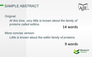 SAMPLE ABSTRACT
Original:
At this time, very little is known about the family of
proteins called editins.
More concise version:
Little is known about the editin family of proteins.
14 words
9 words
 