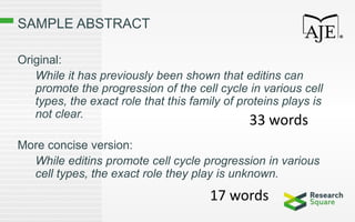 SAMPLE ABSTRACT
Original:
While it has previously been shown that editins can
promote the progression of the cell cycle in various cell
types, the exact role that this family of proteins plays is
not clear.
More concise version:
While editins promote cell cycle progression in various
cell types, the exact role they play is unknown.
33 words
17 words
 