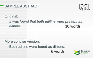 SAMPLE ABSTRACT
Original:
It was found that both editins were present as
dimers.
More concise version:
Both editins were found as dimers.
10 words
6 words
 