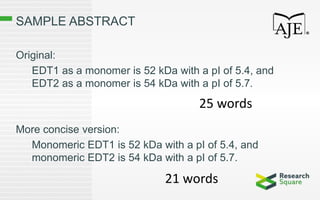 SAMPLE ABSTRACT
Original:
EDT1 as a monomer is 52 kDa with a pI of 5.4, and
EDT2 as a monomer is 54 kDa with a pI of 5.7.
More concise version:
Monomeric EDT1 is 52 kDa with a pI of 5.4, and
monomeric EDT2 is 54 kDa with a pI of 5.7.
25 words
21 words
 
