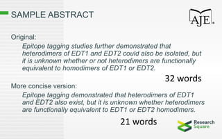 SAMPLE ABSTRACT
Original:
Epitope tagging studies further demonstrated that
heterodimers of EDT1 and EDT2 could also be isolated, but
it is unknown whether or not heterodimers are functionally
equivalent to homodimers of EDT1 or EDT2.
More concise version:
Epitope tagging demonstrated that heterodimers of EDT1
and EDT2 also exist, but it is unknown whether heterodimers
are functionally equivalent to EDT1 or EDT2 homodimers.
32 words
21 words
 