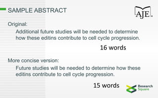 SAMPLE ABSTRACT
Original:
Additional future studies will be needed to determine
how these editins contribute to cell cycle progression.
More concise version:
Future studies will be needed to determine how these
editins contribute to cell cycle progression.
16 words
15 words
 