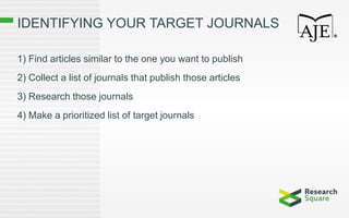 IDENTIFYING YOUR TARGET JOURNALS
1) Find articles similar to the one you want to publish
2) Collect a list of journals that publish those articles
3) Research those journals
4) Make a prioritized list of target journals
 