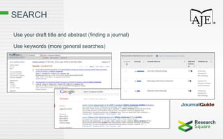 SEARCH
Use your draft title and abstract (finding a journal)
Use keywords (more general searches)
 