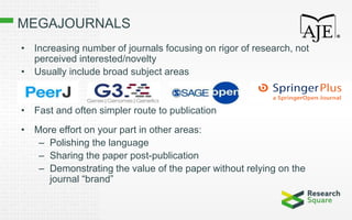 MEGAJOURNALS
• Increasing number of journals focusing on rigor of research, not
perceived interested/novelty
• Usually include broad subject areas
• Fast and often simpler route to publication
• More effort on your part in other areas:
– Polishing the language
– Sharing the paper post-publication
– Demonstrating the value of the paper without relying on the
journal “brand”
 