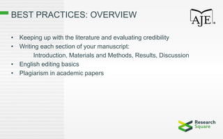 BEST PRACTICES: OVERVIEW
• Keeping up with the literature and evaluating credibility
• Writing each section of your manuscript:
Introduction, Materials and Methods, Results, Discussion
• English editing basics
• Plagiarism in academic papers
 