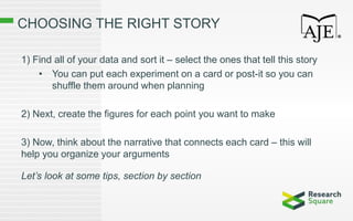 CHOOSING THE RIGHT STORY
1) Find all of your data and sort it – select the ones that tell this story
• You can put each experiment on a card or post-it so you can
shuffle them around when planning
2) Next, create the figures for each point you want to make
3) Now, think about the narrative that connects each card – this will
help you organize your arguments
Let’s look at some tips, section by section
 