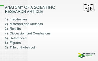 ANATOMY OF A SCIENTIFIC
RESEARCH ARTICLE
1) Introduction
2) Materials and Methods
3) Results
4) Discussion and Conclusions
5) References
6) Figures
7) Title and Abstract
 