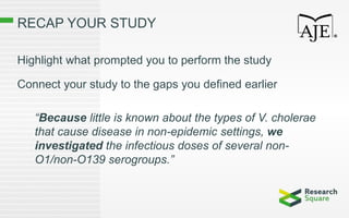 RECAP YOUR STUDY
Highlight what prompted you to perform the study
Connect your study to the gaps you defined earlier
“Because little is known about the types of V. cholerae
that cause disease in non-epidemic settings, we
investigated the infectious doses of several non-
O1/non-O139 serogroups.”
 