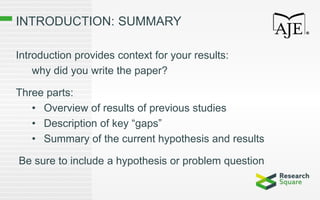 INTRODUCTION: SUMMARY
Introduction provides context for your results:
why did you write the paper?
Three parts:
• Overview of results of previous studies
• Description of key “gaps”
• Summary of the current hypothesis and results
Be sure to include a hypothesis or problem question
 