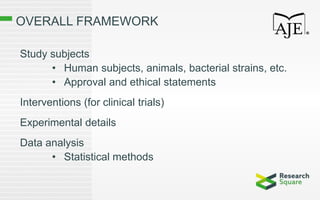 OVERALL FRAMEWORK
Study subjects
• Human subjects, animals, bacterial strains, etc.
• Approval and ethical statements
Interventions (for clinical trials)
Experimental details
Data analysis
• Statistical methods
 