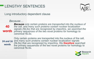 LENGTHY SENTENCES
Long introductory dependent clause
Because…
Because only certain proteins are transported into the nucleus of
the cell, and many such proteins contain nuclear localization
signals (NLSs) that are recognized by importins, we searched the
primary sequences of the two novel proteins for homology to
canonical NLSs.
Only certain proteins are transported into the nucleus of the cell,
and many such proteins contain nuclear localization signals
(NLSs) that are recognized by importins. We therefore searched
the primary sequences of the two novel proteins for homology to
canonical NLSs.
40
words
24 and 16
words
 