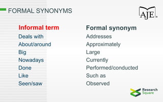 FORMAL SYNONYMS
Addresses
Approximately
Large
Currently
Performed/conducted
Such as
Observed
Formal synonymInformal term
Deals with
About/around
Big
Nowadays
Done
Like
Seen/saw
 