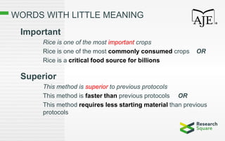 WORDS WITH LITTLE MEANING
Important
Rice is one of the most important crops
Rice is one of the most commonly consumed crops OR
Rice is a critical food source for billions
Superior
This method is superior to previous protocols
This method is faster than previous protocols OR
This method requires less starting material than previous
protocols
 