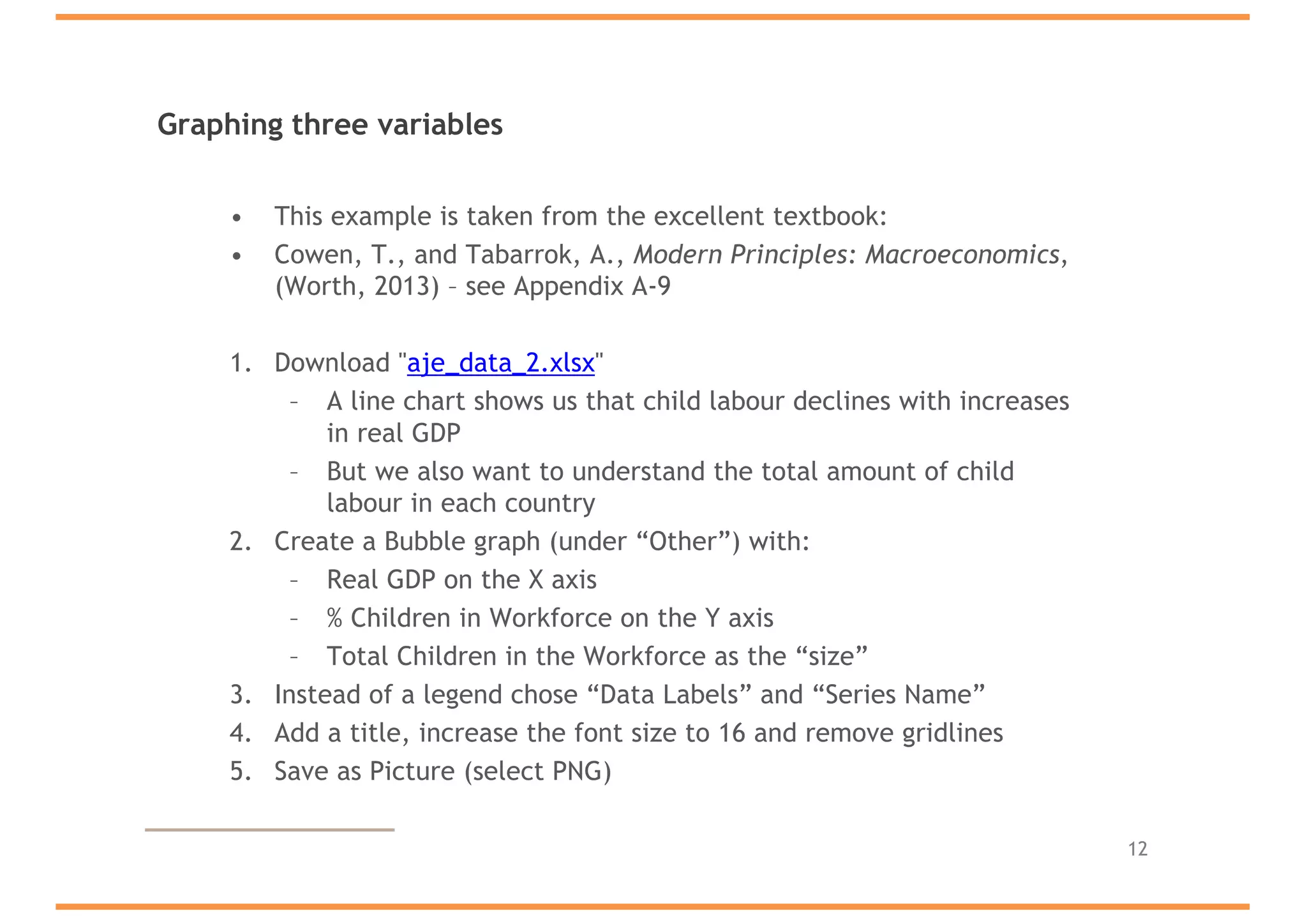 Graphing three variables
• This example is taken from the excellent textbook:
• Cowen, T., and Tabarrok, A., Modern Principles: Macroeconomics,
(Worth, 2013) – see Appendix A-9
1. Download "aje_data_2.xlsx"
– A line chart shows us that child labour declines with increases
in real GDP
– But we also want to understand the total amount of child
labour in each country
2. Create a Bubble graph (under “Other”) with:
– Real GDP on the X axis
– % Children in Workforce on the Y axis
– Total Children in the Workforce as the “size”
3. Instead of a legend chose “Data Labels” and “Series Name”
4. Add a title, increase the font size to 16 and remove gridlines
5. Save as Picture (select PNG)
12
 