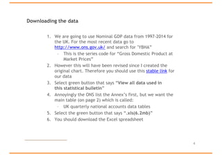 Downloading the data
1. We are going to use Nominal GDP data from 1997-2014 for
the UK. For the most recent data go to
http://www.ons.gov.uk/ and search for "YBHA”
– This is the series code for “Gross Domestic Product at
Market Prices”
2. However this will have been revised since I created the
original chart. Therefore you should use this stable link for
our data
3. Select green button that says “View all data used in
this statistical bulletin”
4. Annoyingly the ONS list the Annex’s first, but we want the
main table (on page 2) which is called:
– UK quarterly national accounts data tables
5. Select the green button that says “.xls(6.2mb)”
6. You should download the Excel spreadsheet
4
 