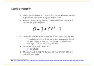 Adding a projection
1. Actual NGDP was at it’s highest in 2008 Q1. We need to add
a 4% growth rate from the peak of the boom
2. We use the following formula to convert an annual growth
rate into a quarterly one:
3. Insert the desired growth rate into Cell C3 (in our case 4%)
– If you Format the Cell you can either categorise it as a
number (0.04) or as a percentage (4). If you enter a
“%” sign Excel should recognise this
4. Insert the formula into Cell C2
– (1+C3)^(1/4)-1
5. This allows us to apply a 4% year-on-year growth rate to
our quarterly data
6
Q = (1+Y)1/4
−1
See: http://www.experiglot.com/2006/06/07/how-to-convert-from-an-annual-rate-to-an-effective-periodic-rate-javascript-calculator/
 