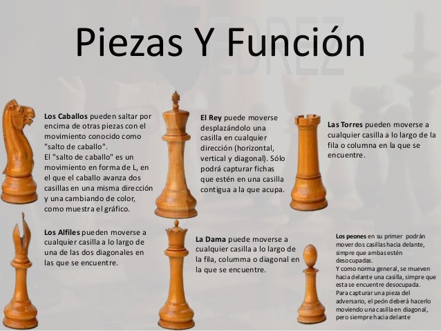 Ajedrez