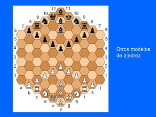 Otros modelos
de ajedrez
 