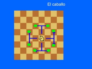 El caballo
 