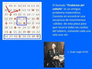 El llamado “Problema del
caballo” es un antiguo
problema matemático.
Consiste en encontrar una
secuencia de movimientos
-válidos- de esta pieza para
que recorra todas las casillas
del tablero, visitando cada una
solo una vez
L. Euler (siglo XVIII)
 