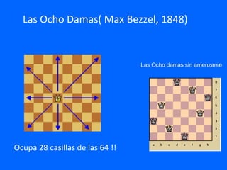 Las Ocho Damas( Max Bezzel, 1848)
Ocupa 28 casillas de las 64 !!
Las Ocho damas sin amenzarse
 