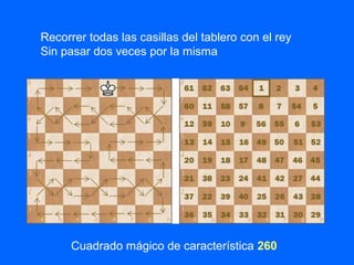 Recorrer todas las casillas del tablero con el rey
Sin pasar dos veces por la misma
Cuadrado mágico de característica 260
 