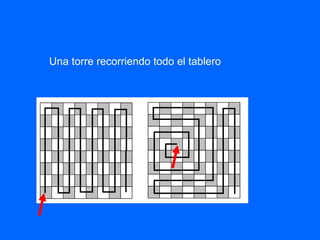 Una torre recorriendo todo el tablero
 