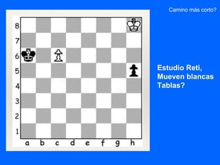Estudio Reti,
Mueven blancas
Tablas?
Camino más corto?
 