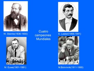 W. Steinitz(1836-1900) E. Lasker(1868-1941)
M. Euwe(1901-1981) M.Botvínnik(1911-1995)
Cuatro
campeones
Mundiales
 