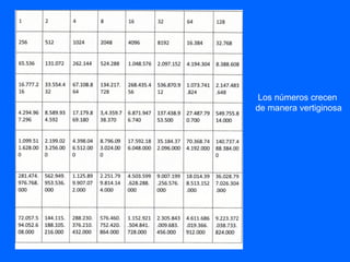 Los números crecen
de manera vertiginosa
 