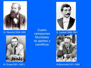 W. Steinitz(1836-1900) E. Lasker(1868-1941)
M. Euwe(1901-1981) M.Botvínnik(1911-1995)
Cuatro
campeones
Mundiales
de ajedrez y
científicos
 