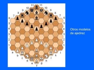 Otros modelos
de ajedrez
 