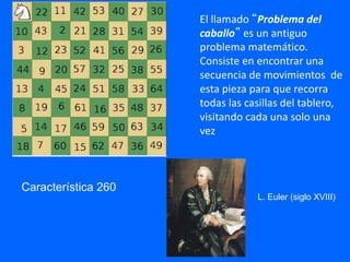 El llamado “Problema del
caballo” es un antiguo
problema matemático.
Consiste en encontrar una
secuencia de movimientos de
esta pieza para que recorra
todas las casillas del tablero,
visitando cada una solo una
vez
L. Euler (siglo XVIII)
Característica 260
 